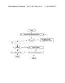 EDA TOOL AND METHOD FOR CONFLICT DETECTION DURING MULTI-PATTERNING     LITHOGRAPHY diagram and image