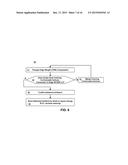 EDA TOOL AND METHOD FOR CONFLICT DETECTION DURING MULTI-PATTERNING     LITHOGRAPHY diagram and image