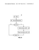 EDA TOOL AND METHOD FOR CONFLICT DETECTION DURING MULTI-PATTERNING     LITHOGRAPHY diagram and image