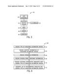 SYSTEMS AND METHODS FOR DESIGNING AN INDUSTRIAL AUTOMATION SYSTEM diagram and image