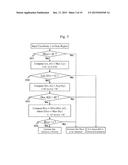 DATA ANALYSIS DEVICE AND METHOD THEREFOR diagram and image