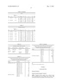 PROCESS FOR IDENTIFYING RARE EVENTS diagram and image