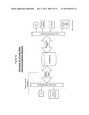 iCarenetwork diagram and image