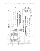 Healthcare Facility Management and Information System diagram and image