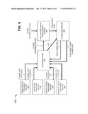 SECURE COMMUNICATIONS diagram and image