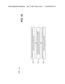 SECURE COMMUNICATIONS diagram and image