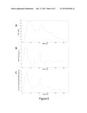 SYSTEMS AND METHODS FOR MEDICAL DATA PROCESSING AND ANALYSIS diagram and image