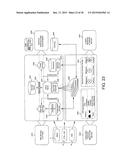 System and Method for Automated Deployment and Operation of Remote     Measurement and Process Control Solutions diagram and image