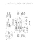 System and Method for Automated Deployment and Operation of Remote     Measurement and Process Control Solutions diagram and image