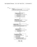 System and Method for Automated Deployment and Operation of Remote     Measurement and Process Control Solutions diagram and image