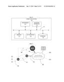 METHODS AND SYSTEMS FOR AUTOMATED DEPLOYMENT OF REMOTE MEASUREMENT,     PATIENT MONITORING, AND HOME CARE AND MULTI-MEDIA COLLABORATION SERVICES     IN HEALTH CARE AND TELEMEDICINE diagram and image