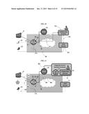 METHODS AND SYSTEMS FOR AUTOMATED DEPLOYMENT OF REMOTE MEASUREMENT,     PATIENT MONITORING, AND HOME CARE AND MULTI-MEDIA COLLABORATION SERVICES     IN HEALTH CARE AND TELEMEDICINE diagram and image