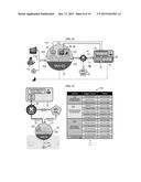 METHODS AND SYSTEMS FOR AUTOMATED DEPLOYMENT OF REMOTE MEASUREMENT,     PATIENT MONITORING, AND HOME CARE AND MULTI-MEDIA COLLABORATION SERVICES     IN HEALTH CARE AND TELEMEDICINE diagram and image