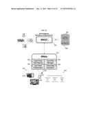 METHODS AND SYSTEMS FOR AUTOMATED DEPLOYMENT OF REMOTE MEASUREMENT,     PATIENT MONITORING, AND HOME CARE AND MULTI-MEDIA COLLABORATION SERVICES     IN HEALTH CARE AND TELEMEDICINE diagram and image