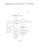 SYSTEMS AND METHODS TO IMPROVE LUNG FUNCTION PROTOCOLS diagram and image