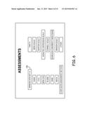 COMPREHENSIVE HEALTH ASSESSMENT SYSTEM AND METHOD diagram and image