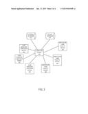 SYSTEMS AND METHODS FOR ASSESSING PATIENT READMISSION RISK AND SELECTING     POST-ACUTE CARE INTERVENTION diagram and image