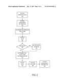 SYSTEMS AND METHODS FOR ASSESSING PATIENT READMISSION RISK AND SELECTING     POST-ACUTE CARE INTERVENTION diagram and image