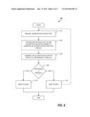 METHOD AND APPARATUS FOR BIOMETRIC-BASED SECURITY USING CAPACITIVE     PROFILES diagram and image