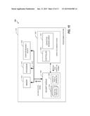 METHOD AND APPARATUS FOR BIOMETRIC-BASED SECURITY USING CAPACITIVE     PROFILES diagram and image