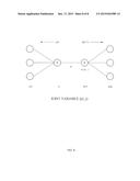 GESTURE RECOGNITION FOR DEVICE UNLOCKING diagram and image