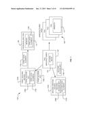 MECHANISMS FOR CONTROLLING TAG PERSONALIZATION diagram and image