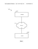 MANAGING CONFIDENTIAL INFORMATION diagram and image