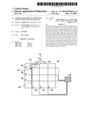 USER IDENTIFICATION ON A PER TOUCH BASIS ON TOUCH SENSITIVE DEVICES diagram and image