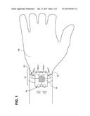 USER IDENTIFICATION ON A PER TOUCH BASIS ON TOUCH SENSITIVE DEVICES diagram and image