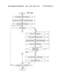 IMAGE RECOGNITION SYSTEM, IMAGE RECOGNITION APPARATUS, IMAGE RECOGNITION     METHOD, AND COMPUTER PROGRAM diagram and image