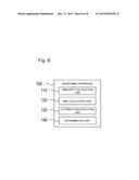 INFORMATION PROCESSING SYSTEM, INFORMATION PROCESSING METHOD, AND PROGRAM diagram and image