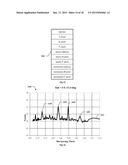 METHODS AND APPARATUS FOR ONE-DIMENSIONAL SIGNAL EXTRACTION diagram and image