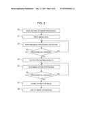 IMAGE PROCESSING METHOD AND IMAGE PROCESSING APPARATUS diagram and image