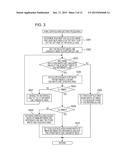 TRAFFIC LANE BOUNDARY LINE EXTRACTION APPARATUS AND METHOD OF EXTRACTING     TRAFFIC LANE BOUNDARY LINE diagram and image