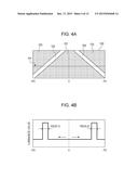 TRAFFIC LANE BOUNDARY LINE EXTRACTION APPARATUS AND METHOD OF EXTRACTING     TRAFFIC LANE BOUNDARY LINE diagram and image