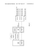 Dynamic Bloom Filter Operation for Service Discovery diagram and image