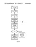 Dynamic Bloom Filter Operation for Service Discovery diagram and image