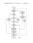 Dynamic Bloom Filter Operation for Service Discovery diagram and image