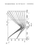 SYSTEMS AND METHODS EMPLOYING NEW EVOLUTION SCHEDULES IN AN ANALOG     COMPUTER WITH APPLICATIONS TO DETERMINING ISOMORPHIC GRAPHS AND     POST-PROCESSING SOLUTIONS diagram and image