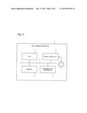 CLASSIFIER LEARNING DEVICE AND CLASSIFIER LEARNING METHOD diagram and image