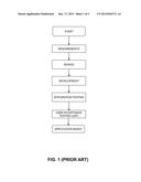 DEVICE FOR RAPID OPERATIONAL VISIBILITY AND ANALYTICS AUTOMATION diagram and image