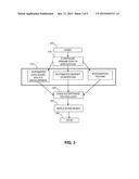 DEVICE FOR RAPID OPERATIONAL VISIBILITY AND ANALYTICS AUTOMATION diagram and image