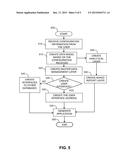 DEVICE FOR RAPID OPERATIONAL VISIBILITY AND ANALYTICS AUTOMATION diagram and image