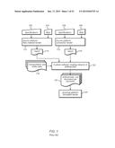 Systems and Methods for Flexible Sourcing Systems diagram and image