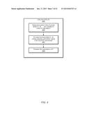 Systems and Methods for Flexible Sourcing Systems diagram and image