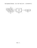 Systems and Methods for Flexible Sourcing Systems diagram and image