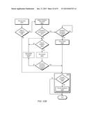 Systems and Methods for Flexible Sourcing Systems diagram and image