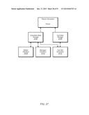 Systems and Methods for Flexible Sourcing Systems diagram and image