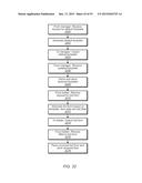 Systems and Methods for Flexible Sourcing Systems diagram and image