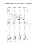 Systems and Methods for Flexible Sourcing Systems diagram and image